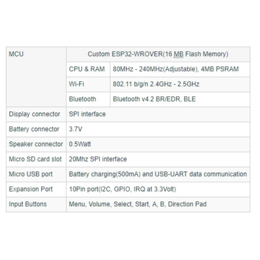 Odroid-Go 10th anniversary Retro Handheld Console